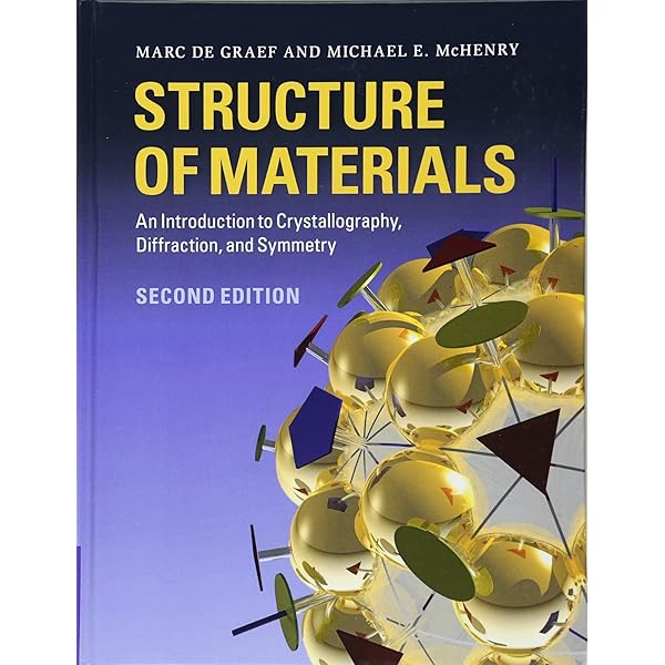 Thermodynamics in Materials Science: DeHoff, Robert: 9780849340659